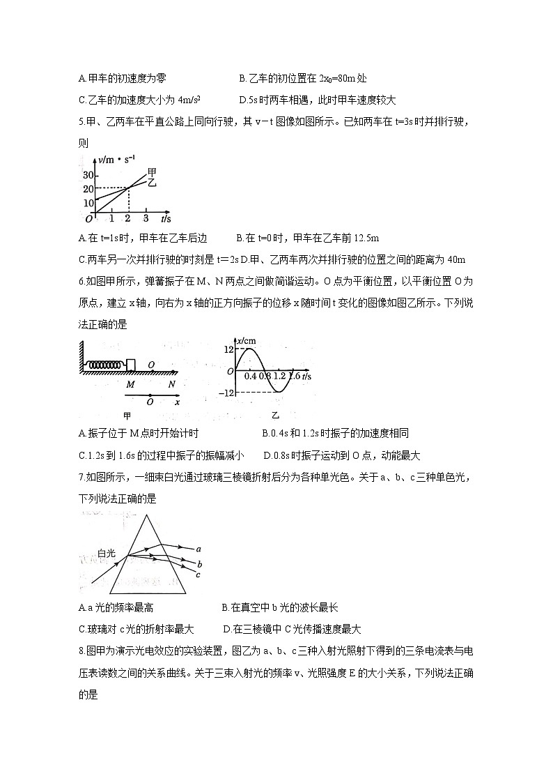 2020-2021学年河南省南阳市高二下学期期末考试 物理 word版练习题02