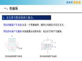 4.2 电磁场与电磁波（课件）