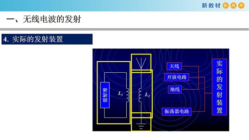 4.3 电磁波的发射与接收（课件）07