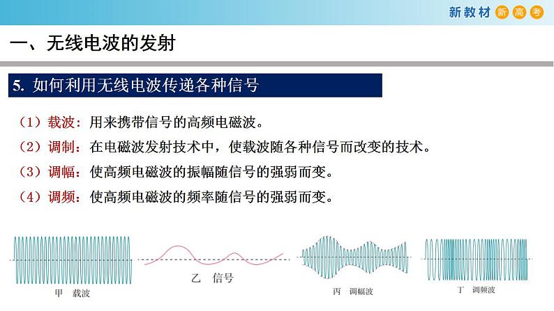 4.3 电磁波的发射与接收（课件）08