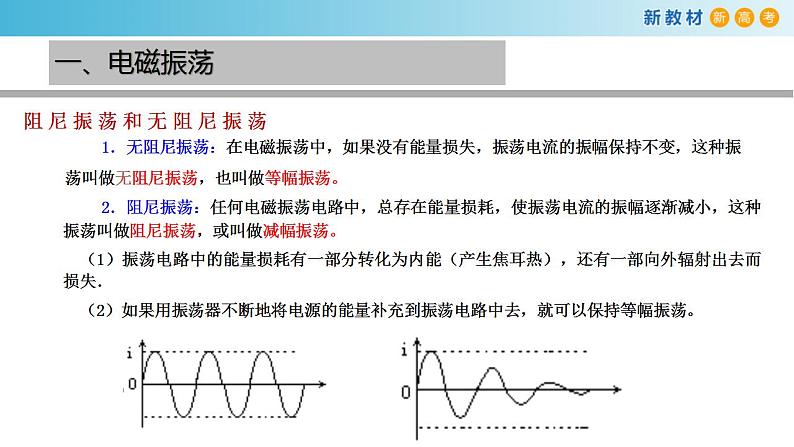 第四章 电磁振荡与电磁波章末复习（课件）04
