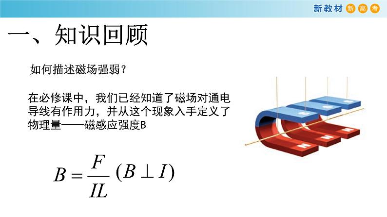 1.1 磁场对通电导线的作用力（课件）03