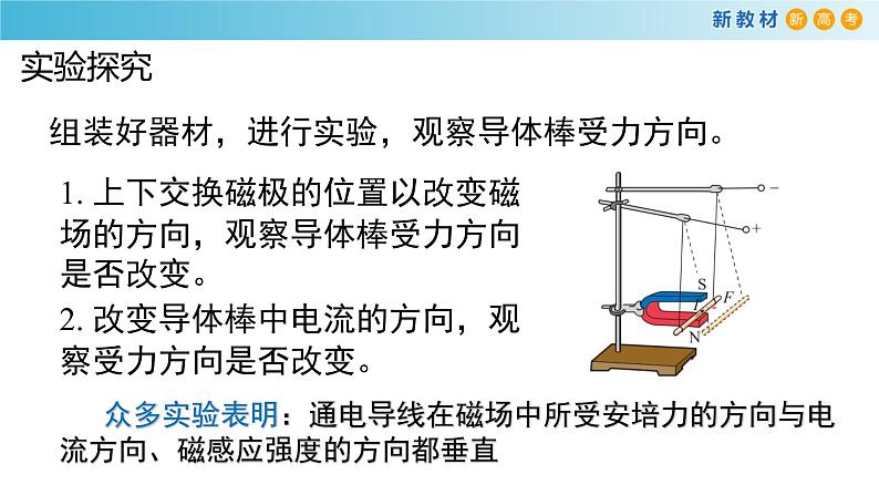 1.1 磁场对通电导线的作用力（课件）05