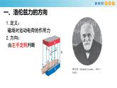 1.2磁场对运动电荷的作用力（课件）