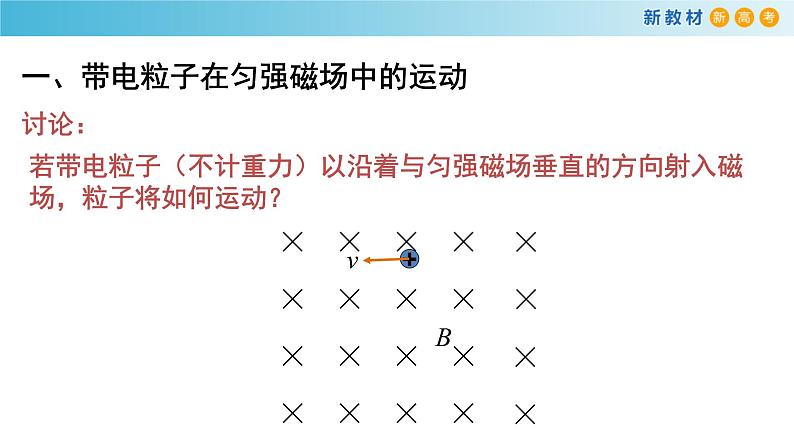 1.3 带电粒子在匀强磁场中的运动（课件）（含视频）02