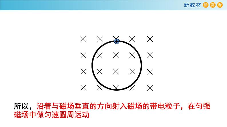 1.3 带电粒子在匀强磁场中的运动（课件）（含视频）04