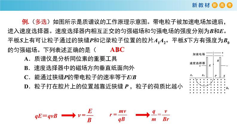 1.4 质谱仪与回旋加速器（课件）第8页