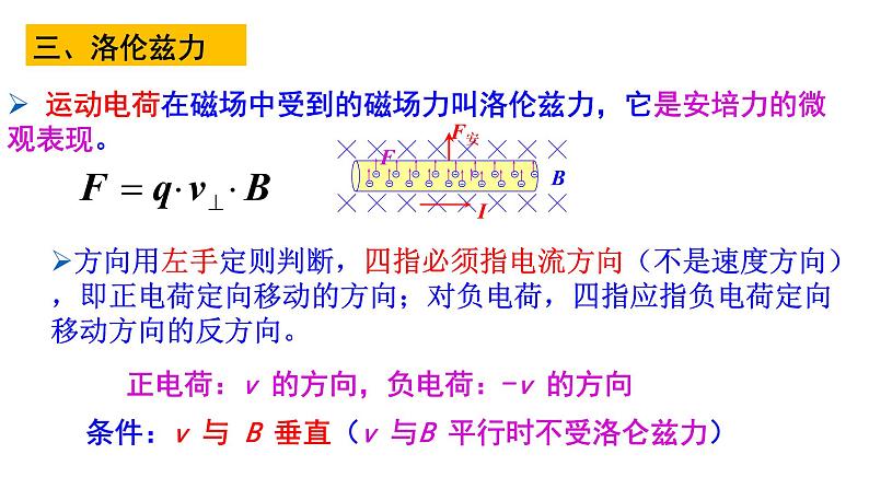 第一章 安培力与洛伦兹力复习（课件）08