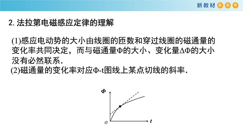 2.2 法拉第电磁感应定律(课件）08