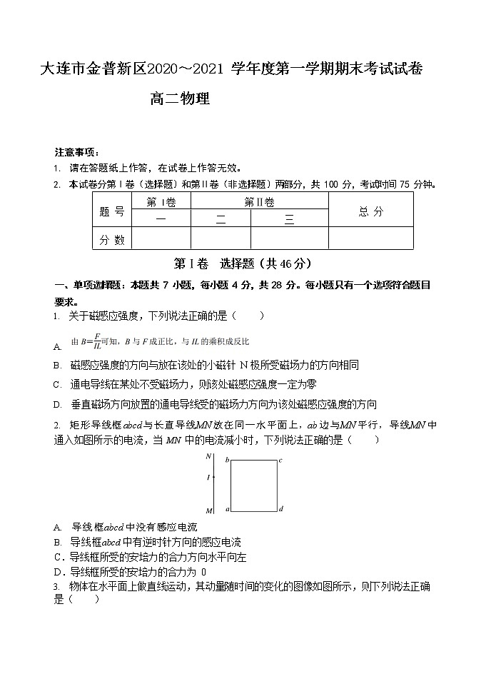 2020-2021学年辽宁省大连市金普新区高二上学期期末检测考试物理试题 word版第1页