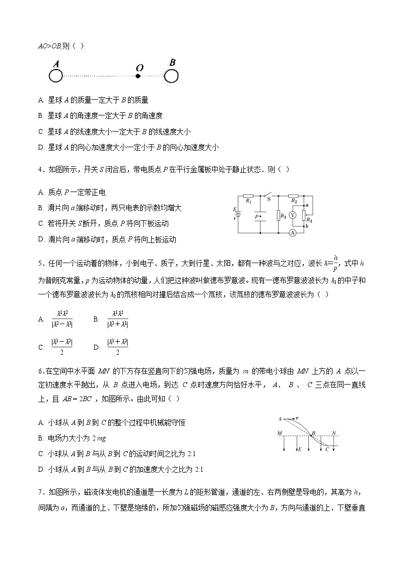 2021届重庆市育才中学校高三下学期高考模拟物理试题02