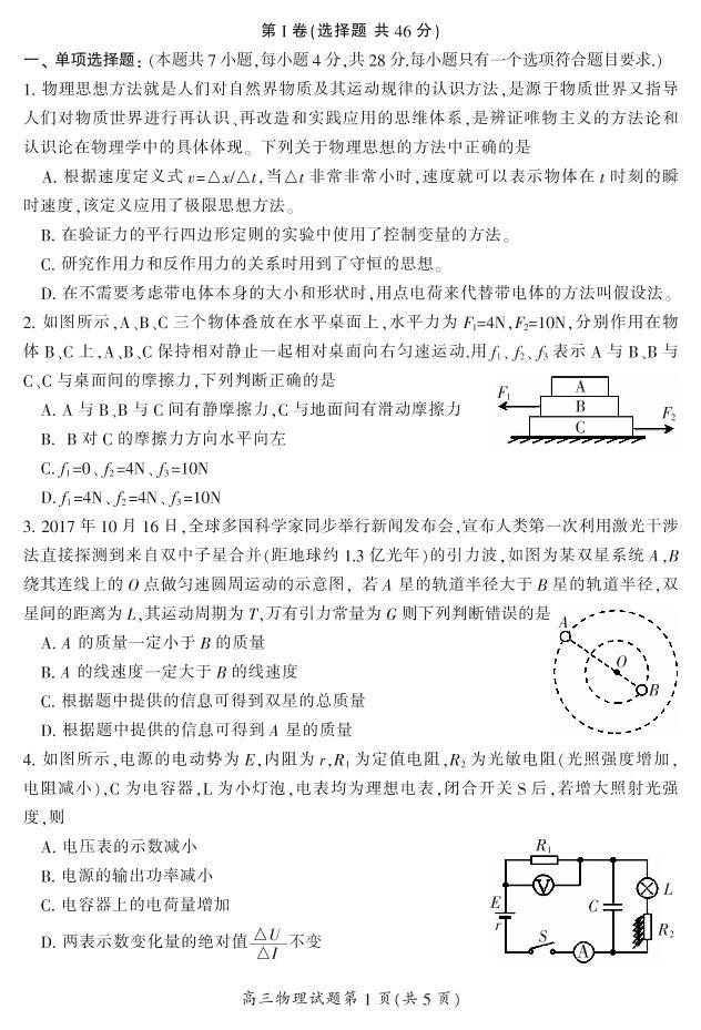 2021届湖南师大附属五雅中学高三上学期质量检测物理试卷 PDF版02