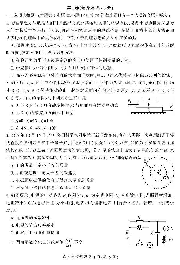 2021届湖南师大附属五雅中学高三上学期质量检测物理试卷 PDF版第2页