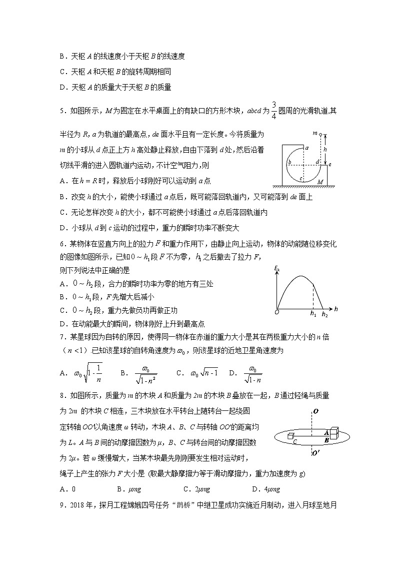 2020-2021学年重庆市南开中学高一下学期期中考试物理试题第2页