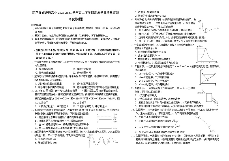 2020-2021学年辽宁省葫芦岛市普通高中高二下学期期末学业质量监测考试物理试题 word版01