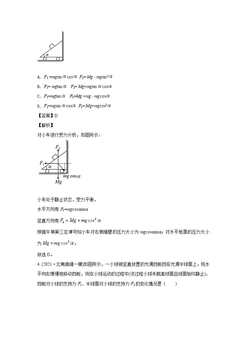 2021年高考真题和模拟题分项汇编  物理 专题03 相互作用 教师版第3页