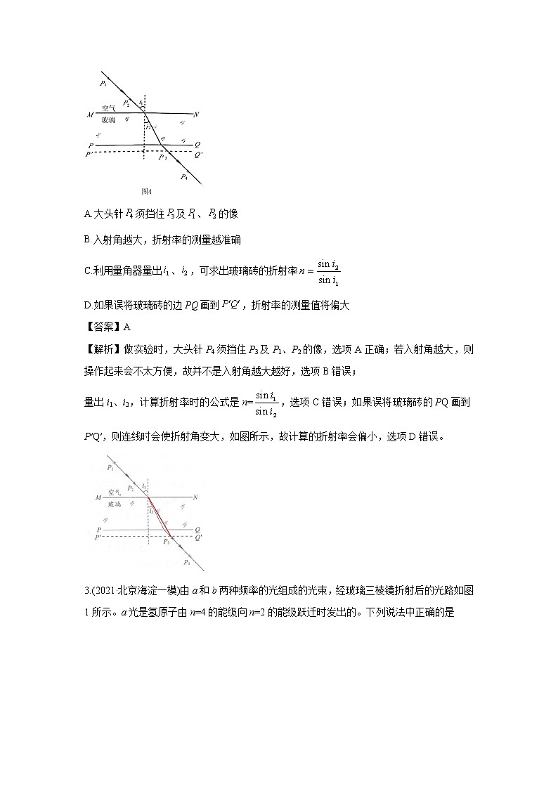 2021年高考真题和模拟题分类汇编  物理 专题17 光学 电磁波 相对论 教师版第2页