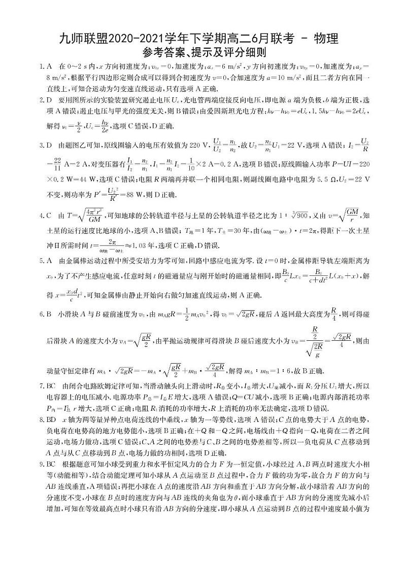 2020-2021学年河南省九师联盟高二下学期6月联考物理试题 PDF版01