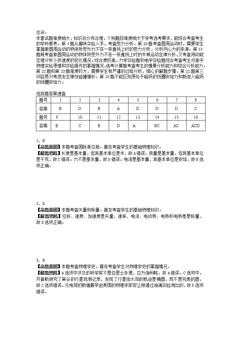 金丽衢十二校2019届高三第一次（8月）联考物理解析第1页