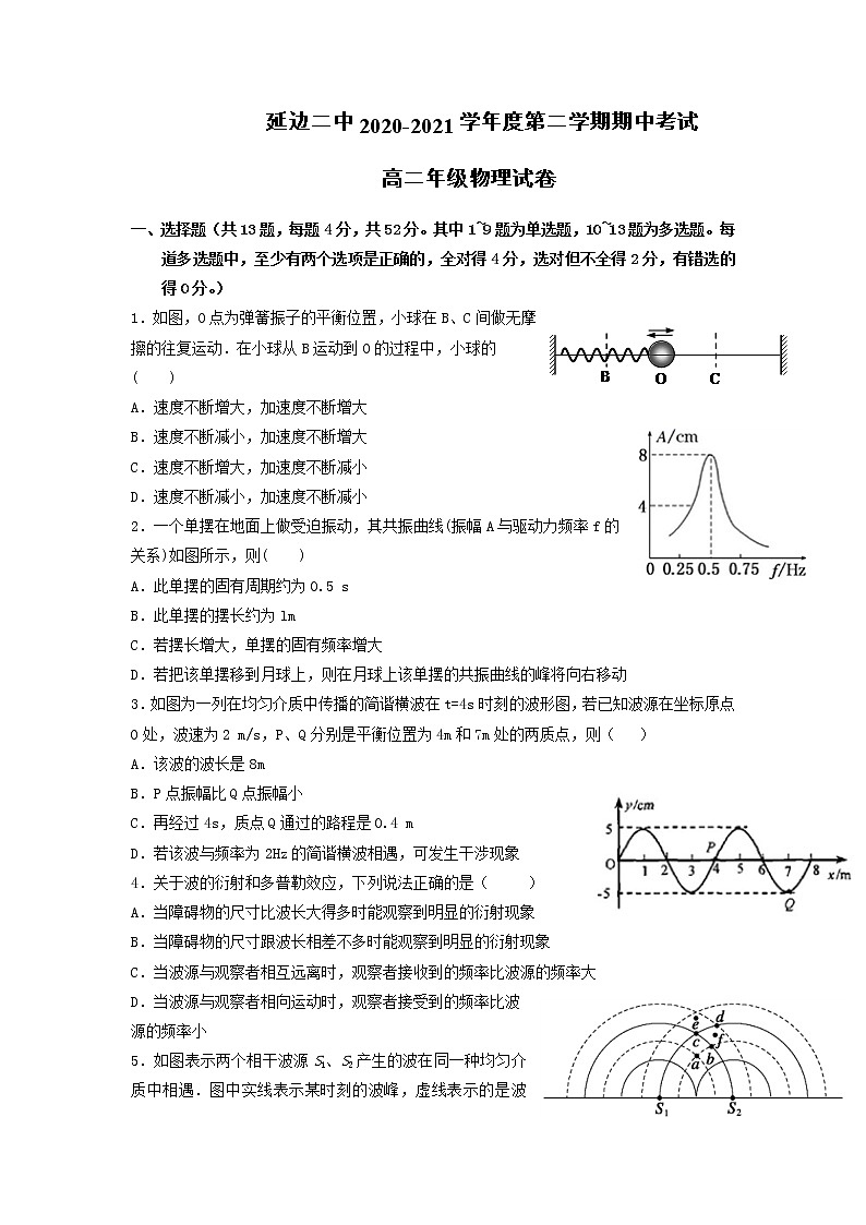 2020-2021学年吉林省延边第二中学高二下学期期中考试物理试题 Word版第1页