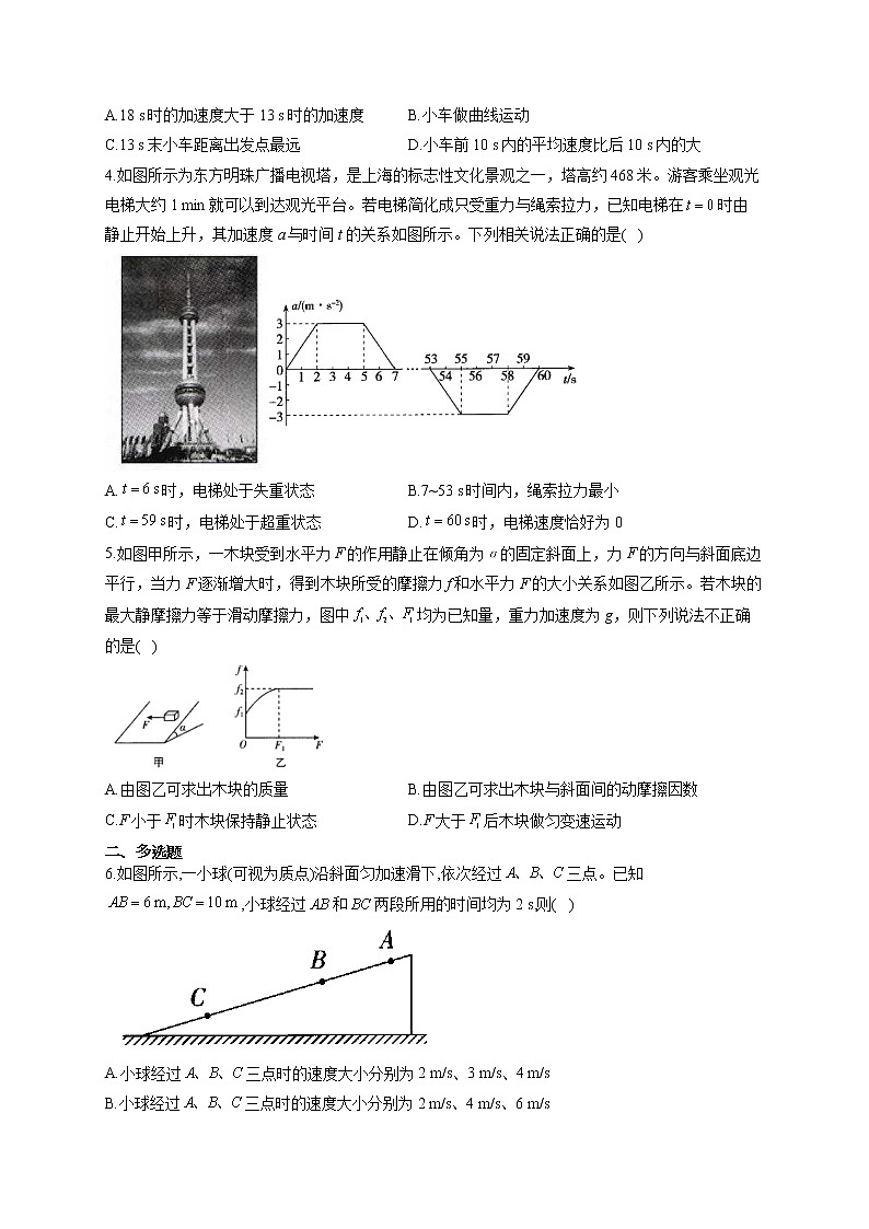 2022届高考物理一轮复习测练卷必修第一册模块（六）第2页