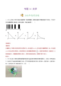 三年（2019-2021）高考物理真题分项汇编（解析版）专题14光学