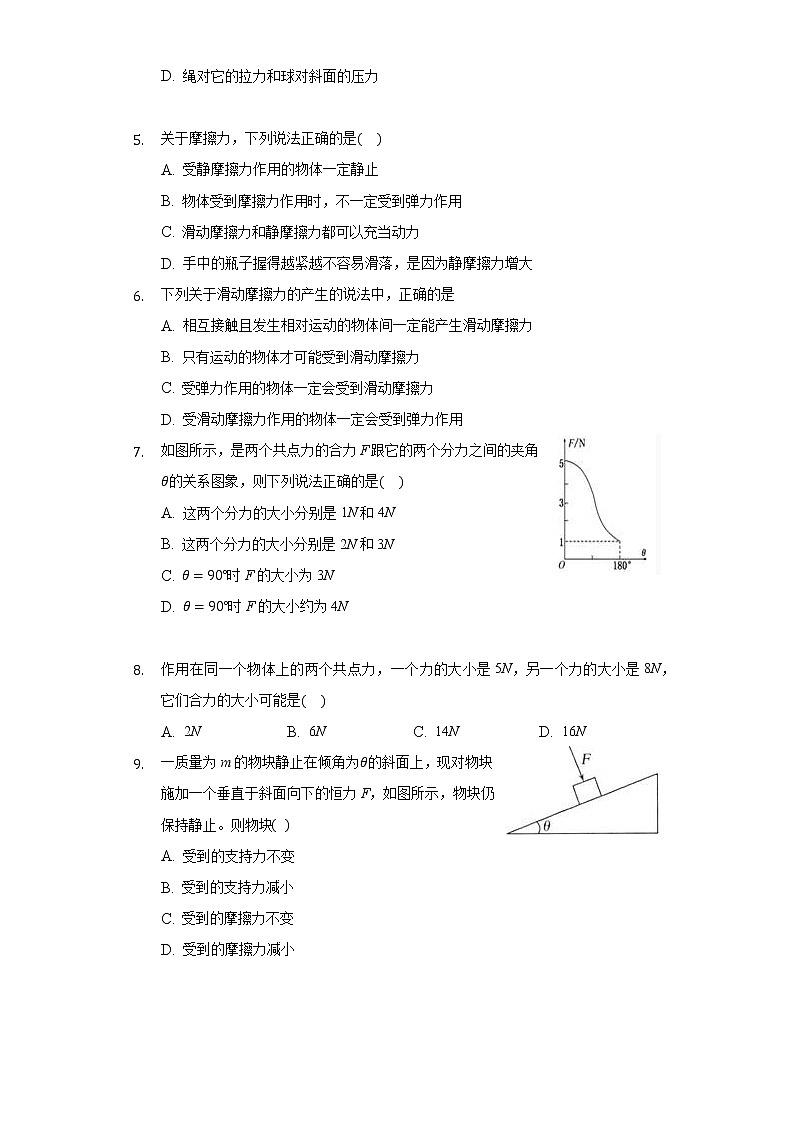 人教版高中物理必修一第三单元《相互作用》单元测试卷第2页
