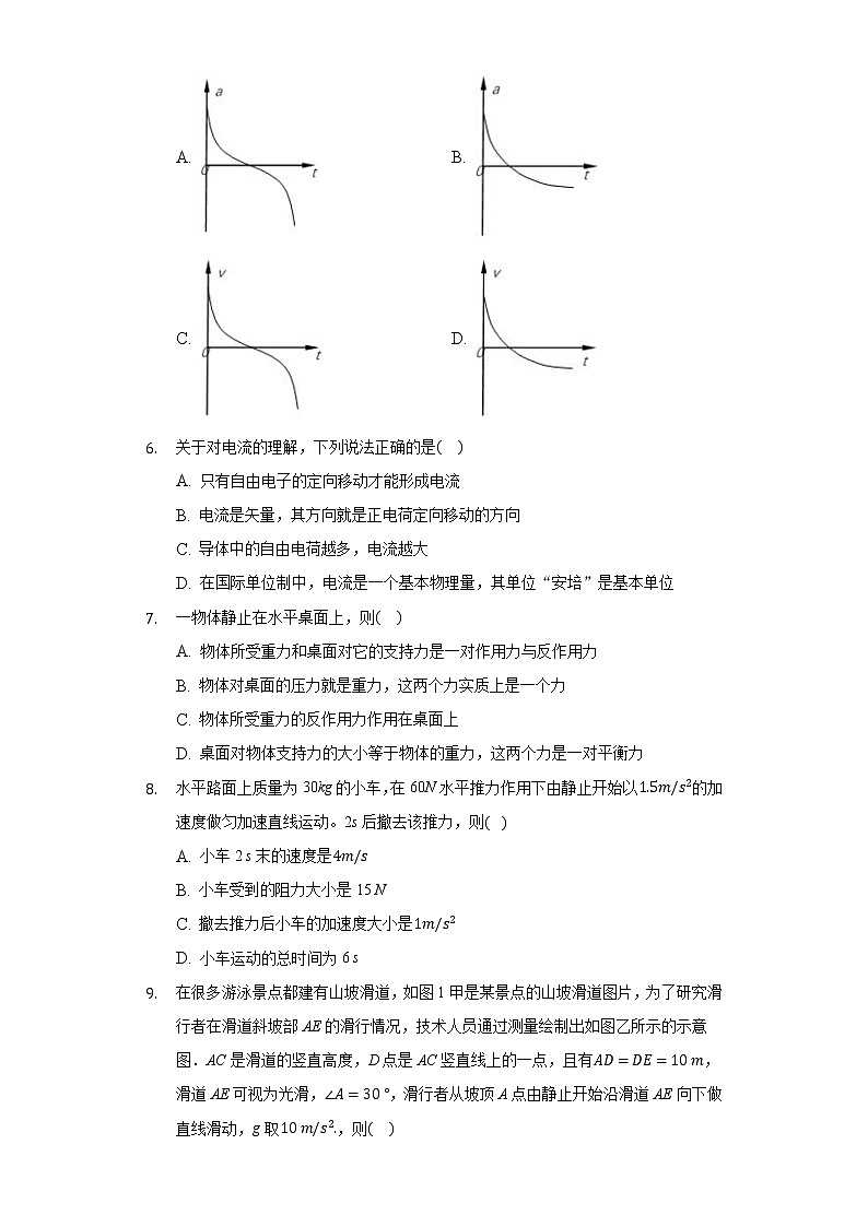 人教版高一物理必修一第四单元《牛顿运动定律》单元测试卷第2页