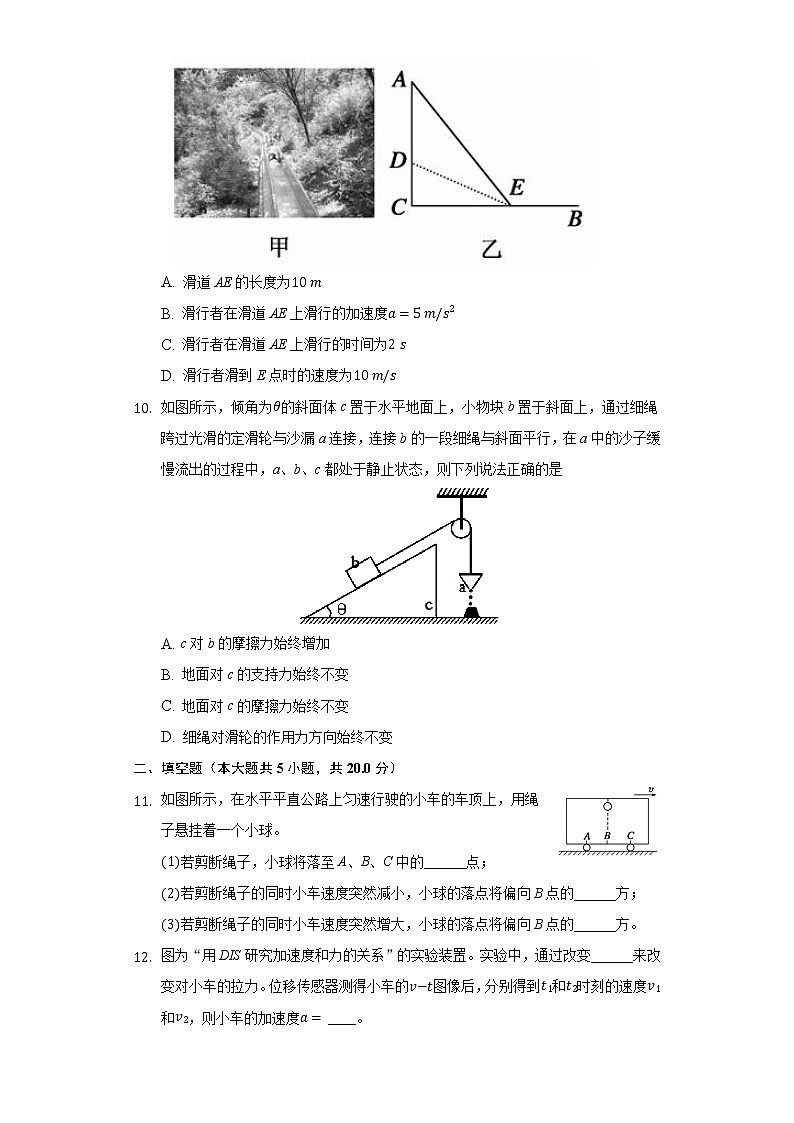 人教版高一物理必修一第四单元《牛顿运动定律》单元测试卷第3页