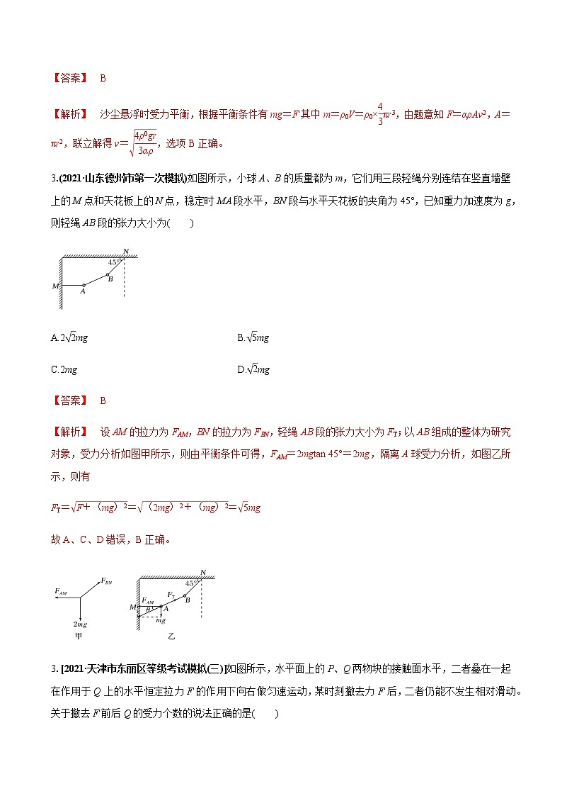 专题03 力与物体的平衡（解析版）02
