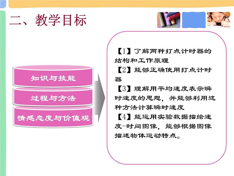 3.1 弹力（课件）—2021-2022学年人教版（2019）高中物理必修第一册第4页