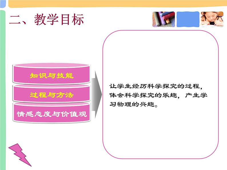 3.1 弹力（课件）—2021-2022学年人教版（2019）高中物理必修第一册第6页