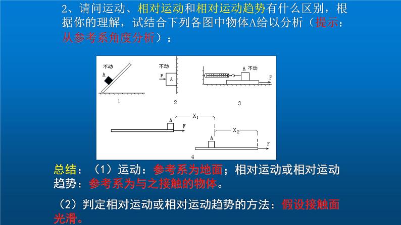 3.2 摩擦力（课件）—2021-2022学年人教版（2019）高中物理必修第一册第5页