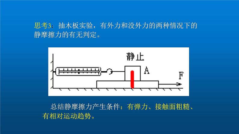 3.2 摩擦力（课件）—2021-2022学年人教版（2019）高中物理必修第一册第7页