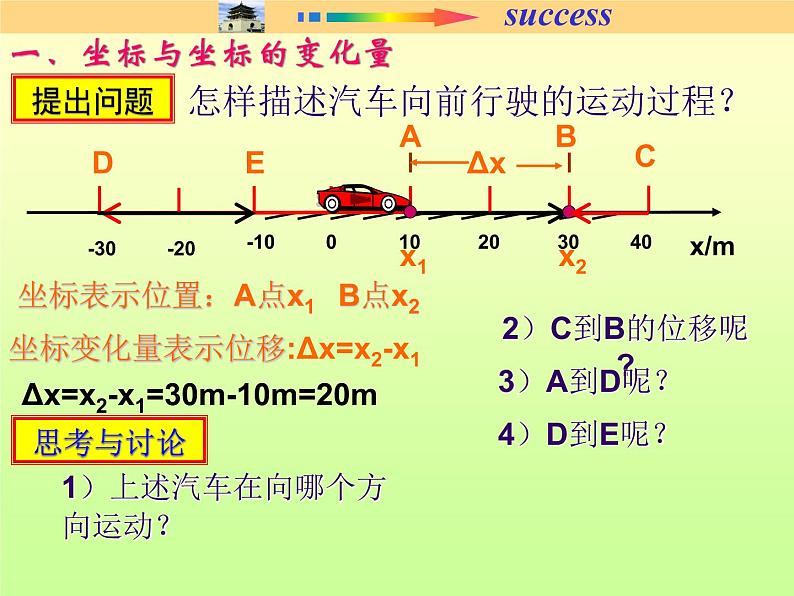 1.3 速度（课件）—2021-2022学年人教版（2019）高中物理必修第一册02