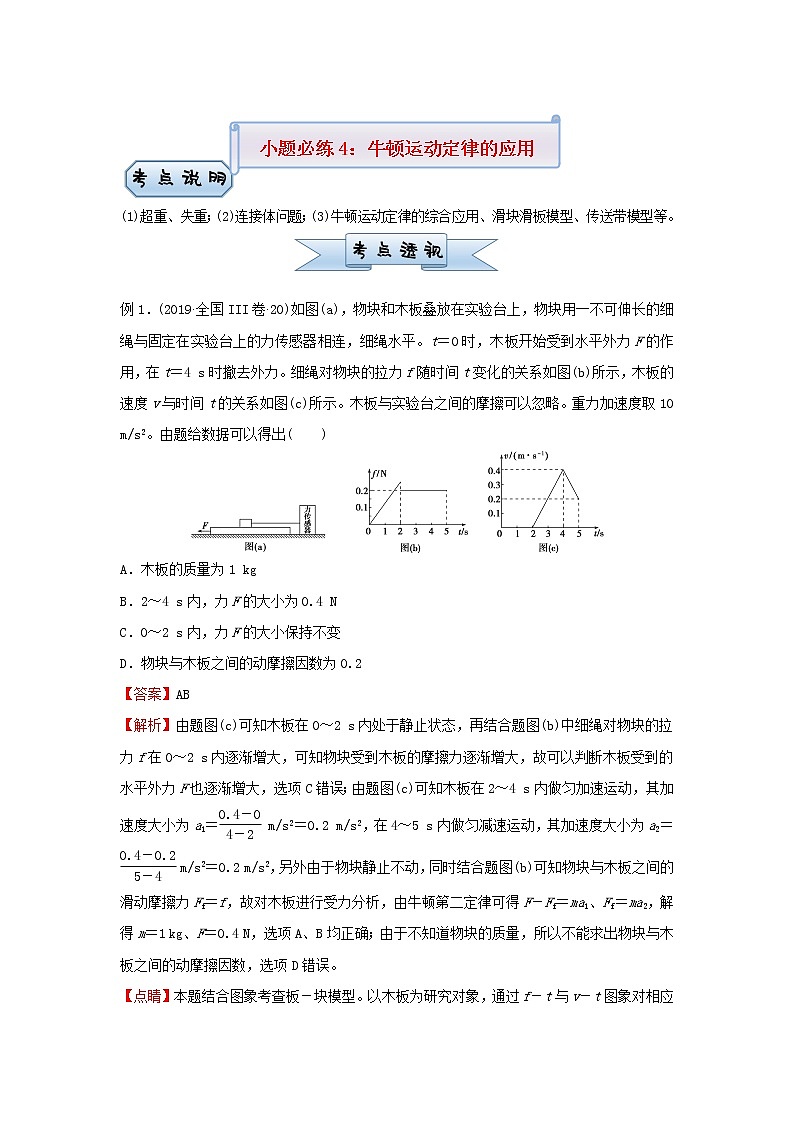 新高考2021届高考物理小题必练4牛顿运动定律的应用第1页