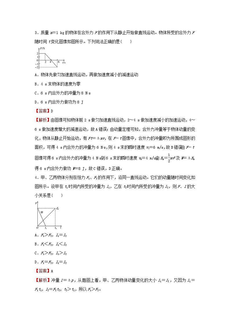 新高考2021届高考物理小题必练12动量和动量定理第3页