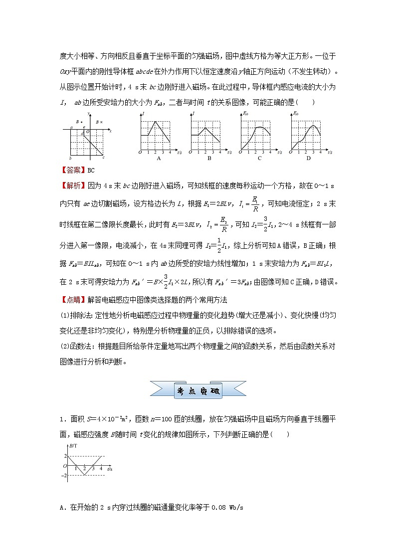 新高考2021届高考物理小题必练24电磁感应中的图象与电路问题第2页