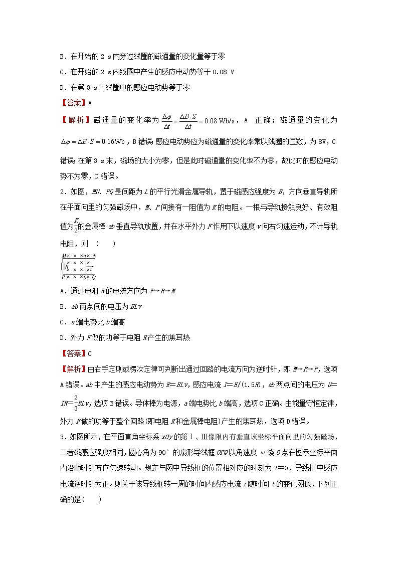 新高考2021届高考物理小题必练24电磁感应中的图象与电路问题第3页