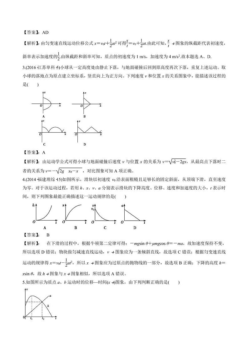 2020_2021年高三物理考点专项突破运动图像与追击问题pdf含解析第2页