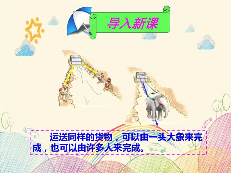 3.4 力的合成（课件）—2021-2022学年人教版（2019）高中物理必修第一册第2页