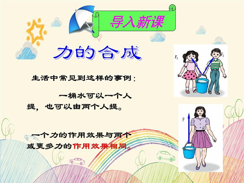 3.4 力的合成（课件）—2021-2022学年人教版（2019）高中物理必修第一册第3页