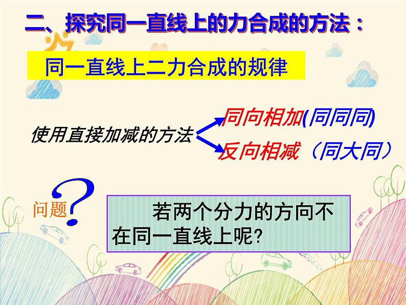 3.4 力的合成（课件）—2021-2022学年人教版（2019）高中物理必修第一册第7页
