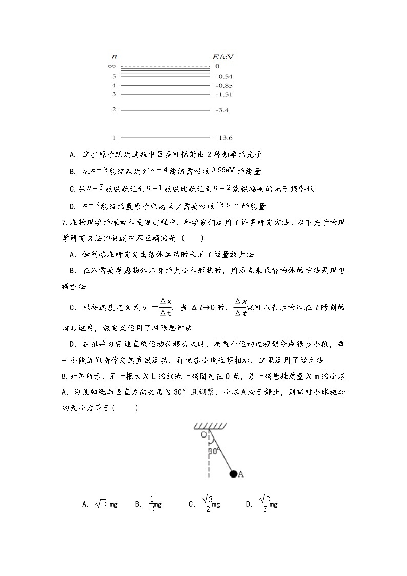2022届海南省华中师范大学琼中附属中学高三上学期第一次月考物理试题第3页
