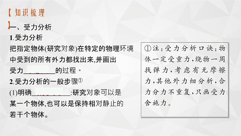 22届高中物理一轮总复习 专题2　受力分析　共点力的平衡（新高考）课件PPT第4页