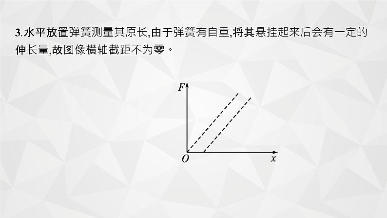 22届高中物理一轮总复习 实验2　探究弹簧弹力与形变量的关系（新高考）课件PPT08