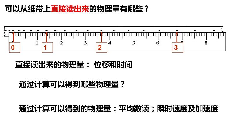 高一上学期物理人教版第一单元第三节位置变化快慢的描述  速度  课件（2019）必修第一册07