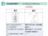 序言 物理学：研究物质及其运动规律的科学 课件高一上学期物理人教版（2019）必修第一册