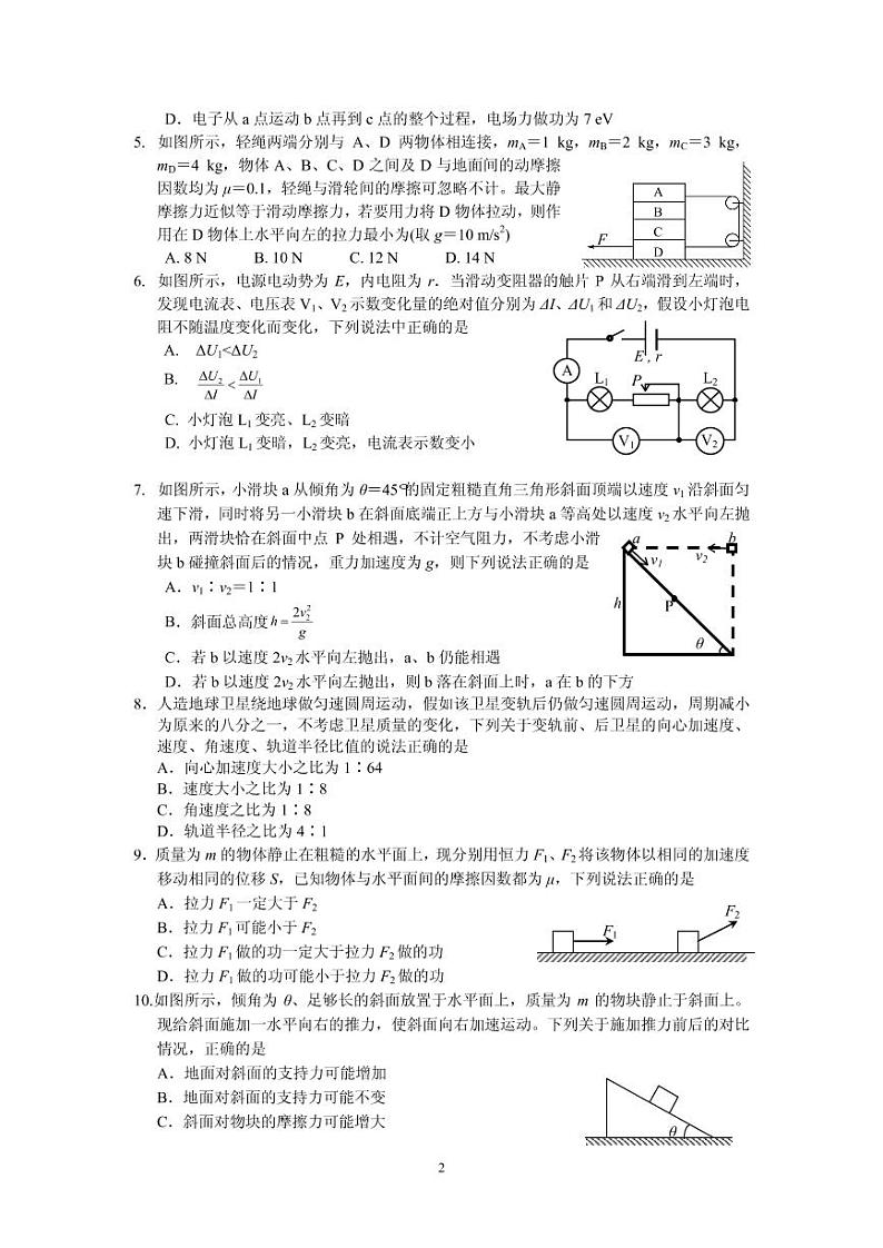 2021届广东省六校联盟高三上学期第二次联考物理试题 PDF版第2页