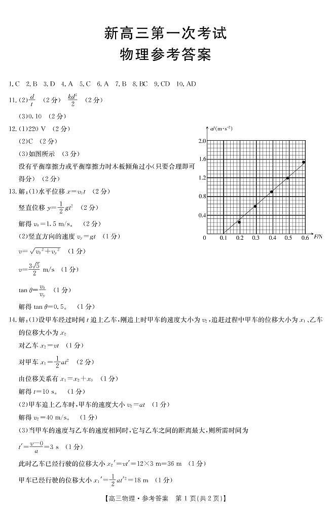 2022届河北省部分学校高三上学期第一次考试物理试题 PDF版01